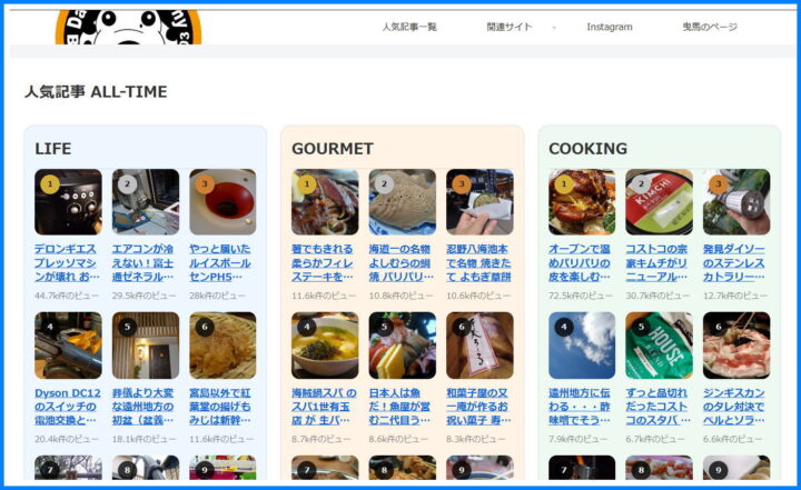 WordPress Popular PostsをCSSのみでデザイン強化