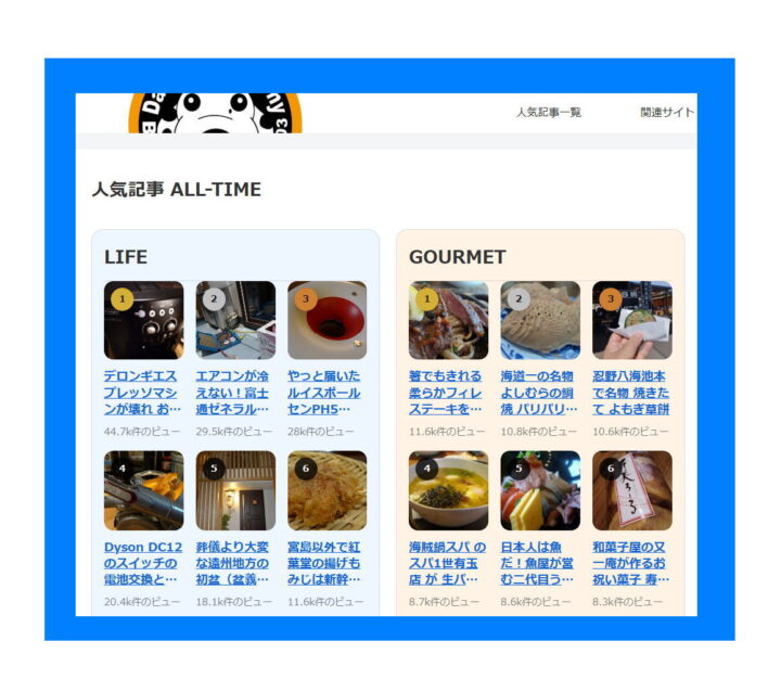 CSSだけで人気記事に色付け＆順番表示